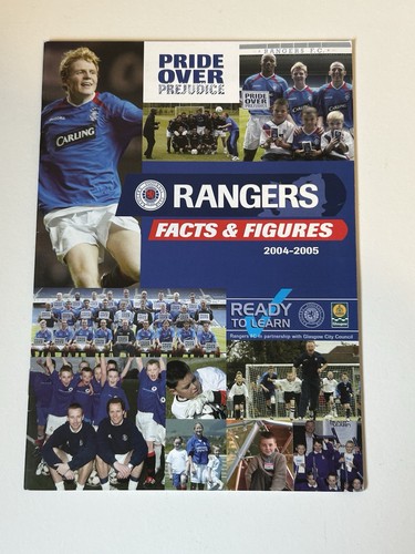 Rangers facts figures - f.c.,