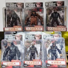 Dawn of the Planet of the Apes