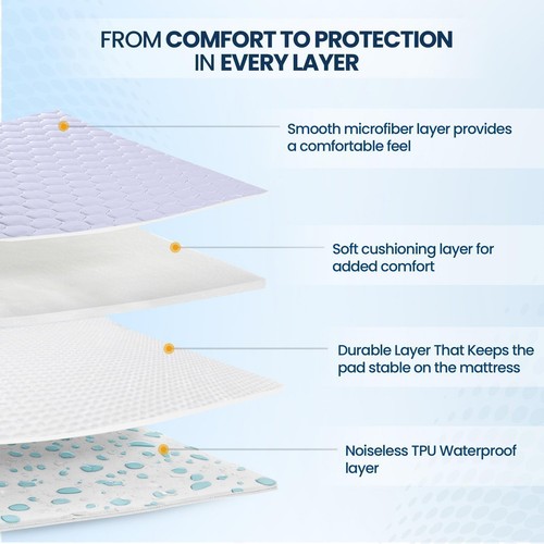 Utopia bedding waterproof - utopia,