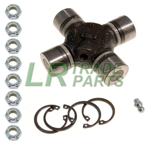 Fits defender 110 - 90,