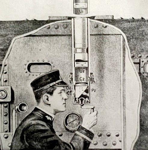 Submarine periscope diagram - submarine,