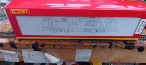 Hornby gauge class - gauge, dcc
