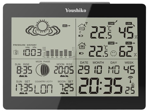 Weather station with msf - station,