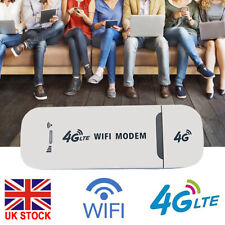 Wireless 4G LTE Car WIFI USB