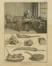 Antique 18th Century Diderot