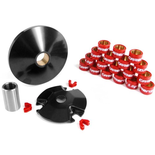 Variator top performances - variator,