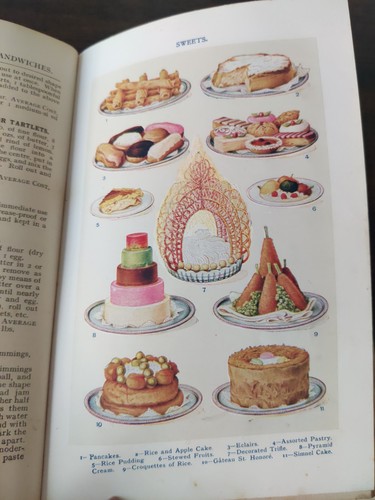 Mrs beeton all - mrs, cookery