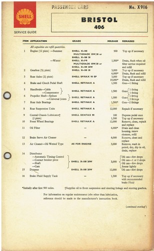 Bristol 406 sports - bristol, saloon