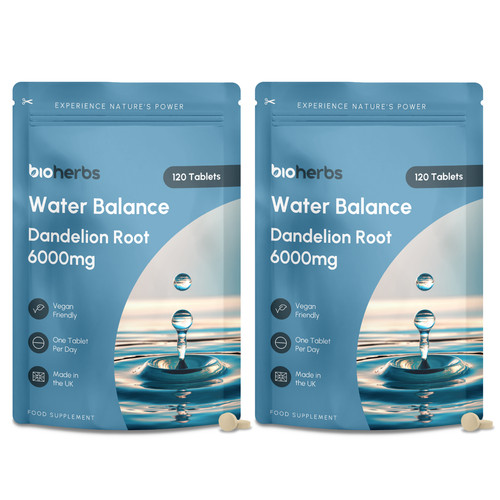 Water retention tablets - water,