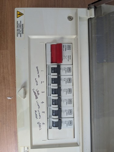 Consumer unit - mk,