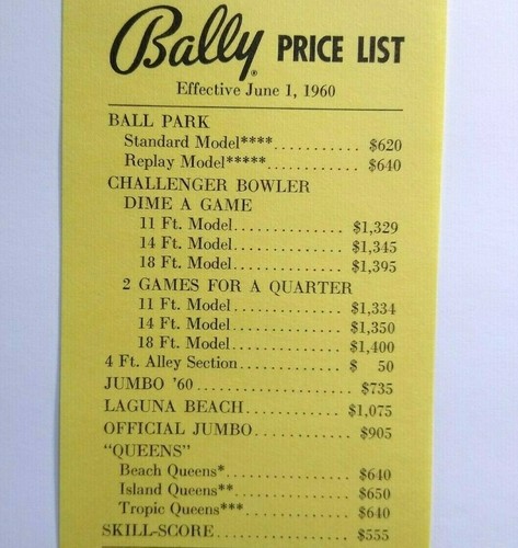 Bally operator price list - bally,