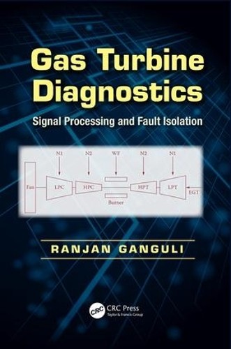 Gas turbine diagnostics - diagnostics, by
