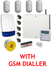 WIRED Burglar Alarm System PRO