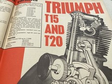 TRIUMPH TIGER CUB T15 T20