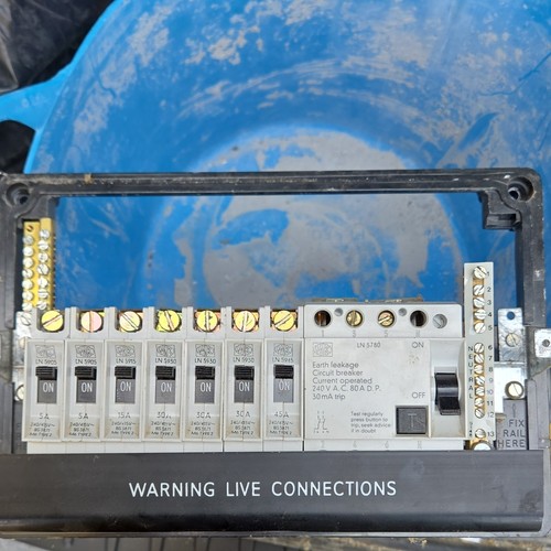 Sentry distribution - mk,