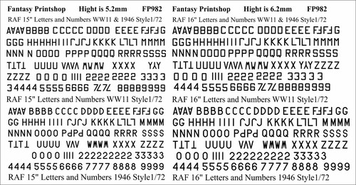 Raf numbers and letters - and, &