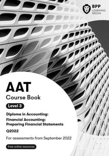 Aat financial accounting - financial,