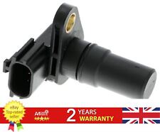 Automatic Transmission Rpm