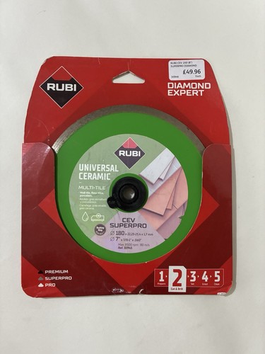Rubi cev superpro - rubi,