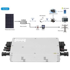 700W Micro Inverter For Solar Grid Tie With WiFi Control