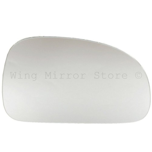 Right driver side wing door - side,