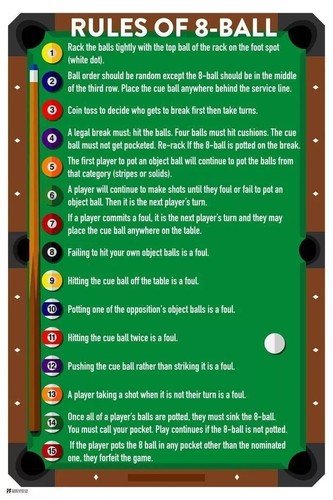 Rules ball pool eight - rules,