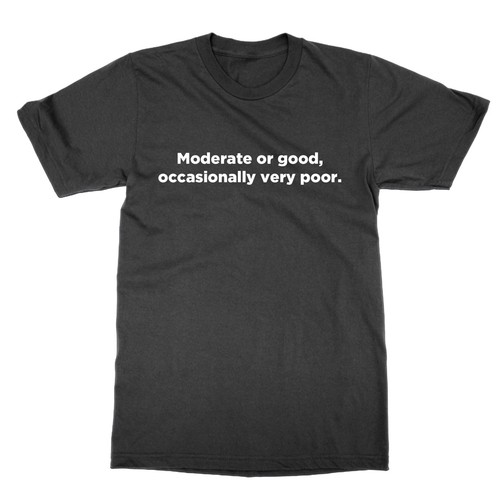 Moderate good occasionally - moderate,