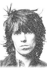 Keith Richards Poster - Made