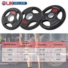 Weight Plates Set Pair Cast