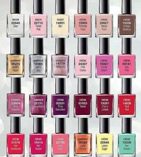 Avon Nail Enamel Pro+ inc