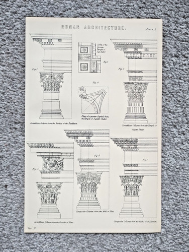 Examples roman column - roman,
