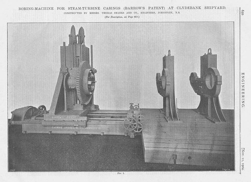Boring machine for steam - boring,