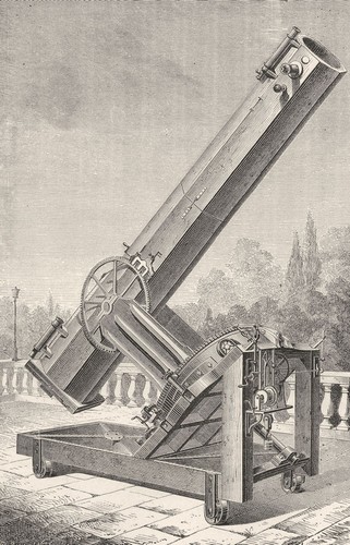 Astronomy mirror telescope - astronomy.,