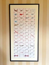Uncut proof sheet - uncut, of