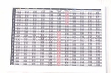 Comprehensive CB / HAM radio