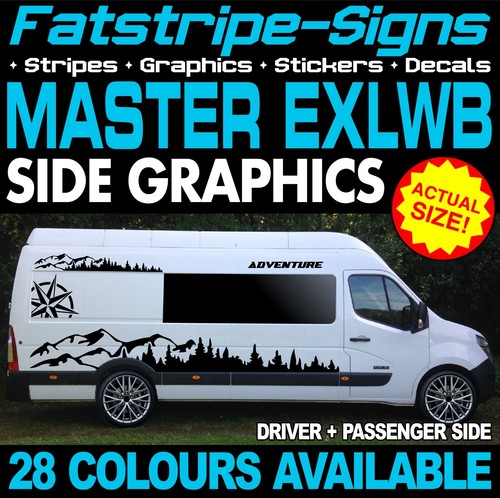 Fit renault master - renault, l4
