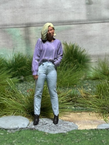 Gauge figures female in - oo,