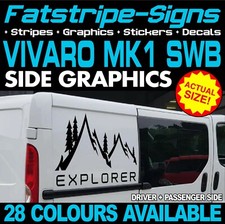 to fit VAUXHALL VIVARO SWB MK1