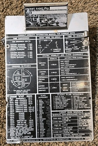 Vintage pilot metal - pilot,