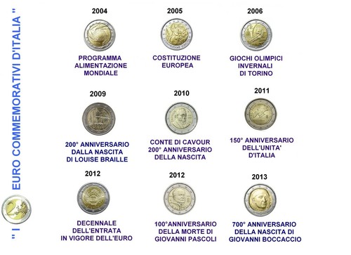 The two euro commemorative - the,