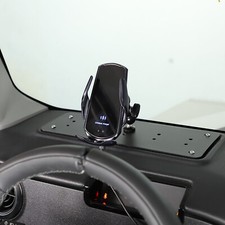 Wireless Center Dashboard