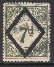 GB Tea Clearing House Revenue