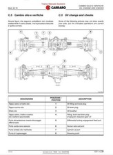 Carraro Front Axle Agrotron