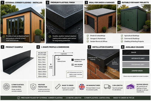 External corner flashing - external,