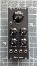 Erica Synths Polivoks VCF II