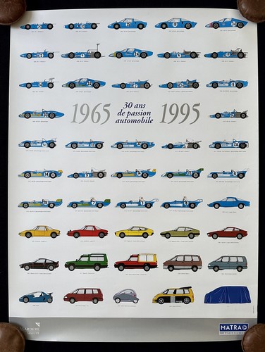 Matra 30th anniv - anniv., poster