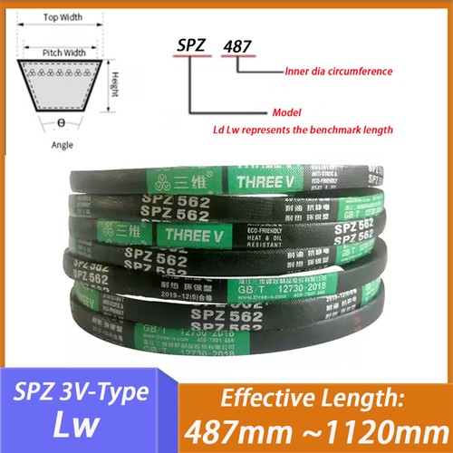 Type spz drive rubber - drive,