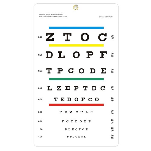 Eye chart upgraded - eye, chart,