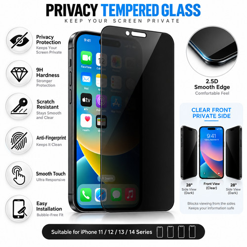 Iphone11 mini plus - 12,