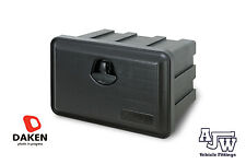 DAKEN JUST 500/350/400 Tool